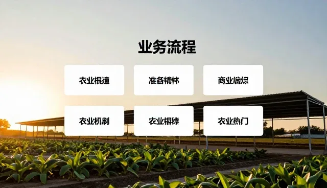 企业官网建设中定制软件选型的关键考量